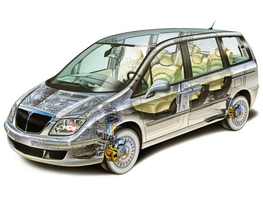  Lancia Phedra 2002 года  (фото 122 из 123)